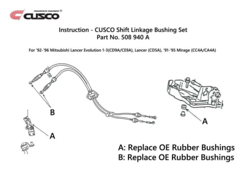 Cusco 508 940 a | Shift Linkage Collar Mitsubishi CD5A CA4A