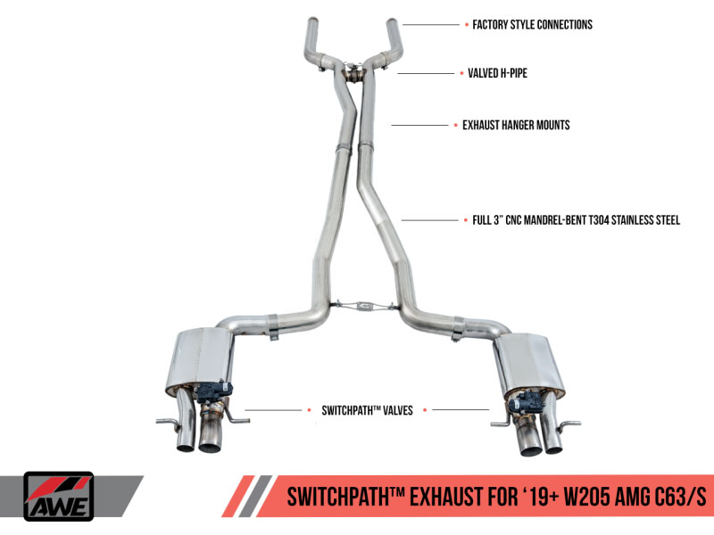 AWE Tuning 3025-11006 | 2019+ Mercedes-Benz C63/S AMG Sedan (W205) w/DPE SwitchPath Exhaust System - No Tips; 2019-2022