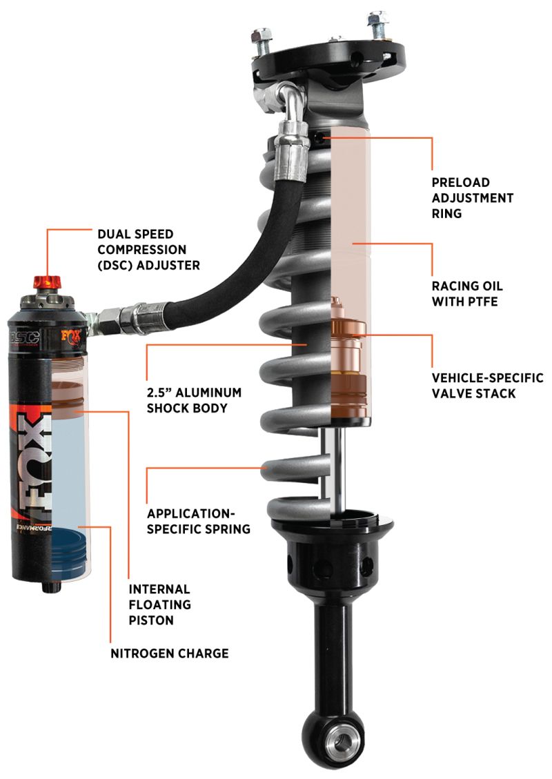 FOX 88306178 | 05+ Toyota Tacoma Performance Elite 2.5 Series Shock Front 2-3in Lift; 2005-2023