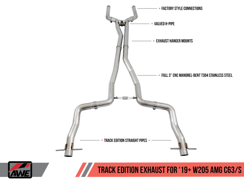 AWE Tuning 3020-11034 | 2019+ Mercedes-Benz C63/S AMG Sedan (W205) Track Edition Exhaust - No Tips; 2019-2022