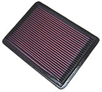 K&N Replacement Air Filter AIR FILTER, CHEV CAP 4.3/5.7L 94-96, BUICK ROAD 5.7L 94-96