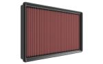 K&N 21-22 Mercedes-Benz C300 2.0L L4 Replacement Air Filter; 2021-2022