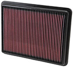 K&N Replacement Air Filter 11.75in O/S Length x 9in O/S Width x 1.188in H for 13 Hyundai Santa Fe; 2013-2013