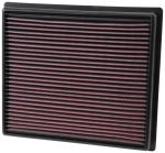 K&N Replacement Panel Air Filter for Toyota 2014 Tundra 4.6L/5.7L/ 2014 Sequoia 5.7L V8; 2014-2014