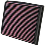 K&N 94-05 Audi / 01-08 Skoda / 96-05 VW Drop In Air Filter; 1996-2001