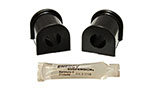 Energy Suspension 05-07 Scion tC Black 18mm Rear Sway Bar Bushing Set; 2005-2007