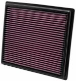 K&N Engineering Performance Air Filter