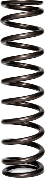 LANDRUM SPRINGS Coil Over Spring 2.5in x 14in High Travel 60lbs