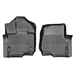 WeatherTech 2015+ Ford F-150 SuperCrew / SuperCab Front Floorliner HP - Black