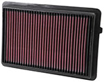 K&N Replacement Air Filter for 13 Acura RDX 3.5L V6; 2013-2013