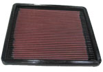 K&N Air Filter For Mazda Rx-7 1.3L