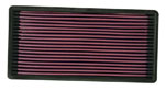 K&N Air Filter For Jeep Cherokee / Comanche / Wagoneer 2.5L/4.0L; 1987-2000