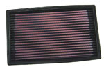 K&N Air Filter For Ford 1.8L / Maz 1.6L / 1.8L