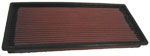 K&N Air Filter For Chevy/gmc C/k 6.5L / C/k Sub 6.5L DSL; 1992-1999