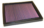 K&N Air Filter For Porsche 911 Carrera F6-3.6L