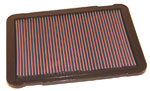 K&N Air Filter For Toyota Land Cruiser V8-4.7L