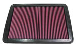 K&N Air Filter For Kia Sorento 3.5L-v6