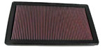 K&N Air Filter For Mazda Rx-8; 2003-2011