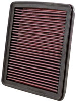 K&N Air Filter For Sub Outback / Leg / Impreza / Forester