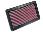 K&N Air Filter For Honda Civic Si 2.0L-l4 /; Element 2.4L-l4; 2006-2011