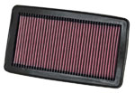 K&N Air Filter For Acura MDX .7L-v6