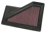 K&N Air Filter For Mini Cooper 1.6L-l4; 2004-2008