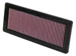 K&N Air Filter For Mini Cooper S 1.6L-l4; (eu) / (us); 2007-2011