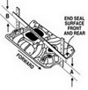 Edelbrock 27033 | Intake Manifold Perf Eps SBC w/ Oil Fill Tube and Breather Black Alternate Image 8