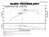 Injen SP1126P | Short Ram Intake BMW (E82/88) 135i L6-3.0L Turbo N55 Tuned Intake w/MR Tech., Air Fusion, front air scoop and Nano-Fiber Dry Filters, Polished; 2011-2011 Alternate Image 3