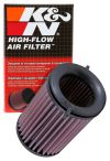 K&N Engineering du8015 | K&N 15-16 Ducati Srambler 8033CC Replacement Drop In Air Filter Alternate Image 6