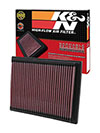 K&N Engineering 332070 | K&N 90-06 BMW 2.0/2.2/2.5/2.8/3.0/3.2L Drop In Air Filter Alternate Image 7