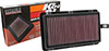 K&N Engineering 333064 | K&N 15-18 Kia Sorrento III L4-2.2L DSL Replacement Drop In Air Filter Alternate Image 5