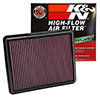 K&N Engineering 332448 | K&N Replacement Air Filter 10-12 Hyundai Santa Fe/Kia Sorrento / 11-12 Hyundai Sonata/Kia Optima; 2010-2012 Alternate Image 4