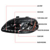 Spec-D Tuning 2LHP-CV96JM-8-TM | Spec-D Honda Civic R8 Style Projector Headlights; 1996-1998 Alternate Image 7