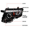 Spec-D Tuning 2LHP-EDG07JM-TM | Ford Edge Projector Headlight Black Housing; 2007-2010 Alternate Image 6