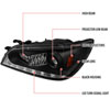 Spec-D Tuning 2LHP-IS30001JM-TM | Lexus Is300 Projector Headlight Black Housing; 2001-2005 Alternate Image 6