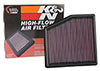 K&N Engineering 335061 | K&N 17-18 Chrysler Pacifica V6 3.6L F/I Replacement Drop In Air Filter; 2017-2018 Alternate Image 6