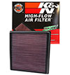 K&N Engineering 332470 | K&N Replacement Air Filter 11-13 Chrysler 200 / 11-13 Dodge Avenger/Journey / 11-13 Fiat Freemont; 2011-2013 Alternate Image 5