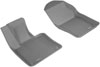 3D Maxpider l1vv02211501 | 3D MAXpider 2017-2019 Volvo S90/V90 Kagu 1st Row Floormat - Gray; 2017-2019 Alternate Image 1