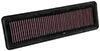 K&N Engineering 333049 | K&N 2014 Hyundai Grand i10 L4 1.2L Replacement Air Filter Alternate Image 8