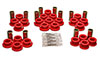 Energy Suspension 8.3127r | 87-92 Toyota Supra Red Rear Control Arm Bushing Set; 1987-1992 Alternate Image 3