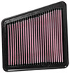 K&N Engineering 335073 | K&N 2018 Kia Stinger L4-2.0L F/I Replacement Drop In Air Filter; 2018-2018 Alternate Image 3