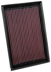 K&N Engineering 335048 | K&N 2016 Nissan Titan XD V8-5.0L Replacement Drop In Air Filter; 2016-2016 Alternate Image 8