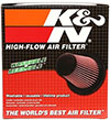 K&N Engineering cm8009 | K&N 09-12 Can-Am Outlander 800R/Max 800R/10-12 650/Max650/10-11 Renegade 800 Air Filter; 2009-2012 Alternate Image 6