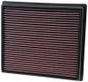 K&N Engineering 335017 | K&N Replacement Panel Air Filter for Toyota 2014 Tundra 4.6L/5.7L/ 2014 Sequoia 5.7L V8; 2014-2014 Alternate Image 2