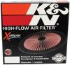 K&N Engineering 660901 | K&N X-Stream Top Round Lid 9 inch Outside Diameter Alternate Image 6