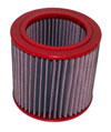 BMC fb214/07 | 00-09 Saab 9-5 I (YS3E) 2.0L Replacement Cylindrical Air Filter; 2000-2009 Alternate Image 1