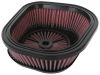 K&N Engineering ka4519xd | K&N 19-21 Kawasaki KX450/KX450X/KX250/KX250 Replacement Air Filter Alternate Image 1