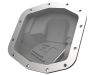 aFe 467119ab | Pro Series Rear Differential Cover Black w/Gear Oil 20-21 Jeep Gladiator (JT) V6 3.6L; 2021-2024 Alternate Image 9