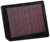 K&N Engineering 335062 | K&N 2017 Nissan Titan V8-5.6L F/I Drop In Replacement Air Filter; 2017-2017 Alternate Image 3